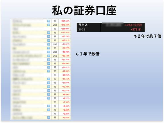 実際の証券口座のサンプル資料